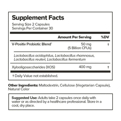 Vaginal Probiotic Capsules